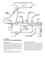 Preview for 3 page of General Pump Pressure Washer System Installation, Operation & Service Manual