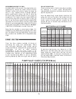 Preview for 5 page of General Pump Pressure Washer System Installation, Operation & Service Manual