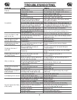 Preview for 9 page of General Pump Pressure Washer System Installation, Operation & Service Manual