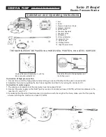 Предварительный просмотр 2 страницы General Pump Turbo 21 Boxjet Manual