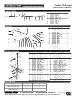 Предварительный просмотр 7 страницы General Pump Turbo 21 Boxjet Manual