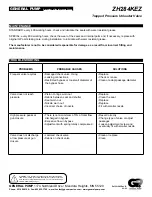 Preview for 3 page of General Pump ZH284KEZ Quick Start Manual