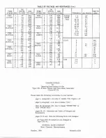 Предварительный просмотр 3 страницы GENERAL RADIO COMPANY 1391-B Operating Instructions Manual