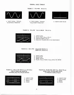 Предварительный просмотр 13 страницы GENERAL RADIO COMPANY 1391-B Operating Instructions Manual