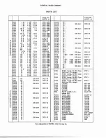 Предварительный просмотр 47 страницы GENERAL RADIO COMPANY 1391-B Operating Instructions Manual