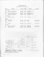 Предварительный просмотр 10 страницы GENERAL RADIO COMPANY 1543 Strobotac Instructions Manual