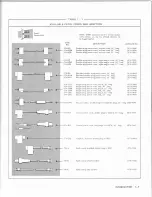 Предварительный просмотр 10 страницы GENERAL RADIO COMPANY 1650-B Instruction Manual