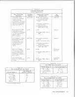 Предварительный просмотр 16 страницы GENERAL RADIO COMPANY 1650-B Instruction Manual