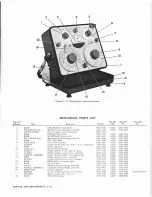 Предварительный просмотр 50 страницы GENERAL RADIO COMPANY 1650-B Instruction Manual