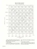 Предварительный просмотр 58 страницы GENERAL RADIO COMPANY 1650-B Instruction Manual