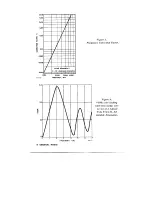 Предварительный просмотр 6 страницы GENERAL RADIO COMPANY 874-GAL Operating Instructions Manual