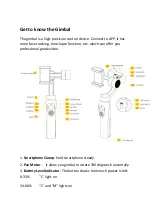 Preview for 7 page of General Sensing Systems 2ABFESPRM20 Manual