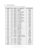 Preview for 9 page of General Standards Corporation PC104P-SIO4BX Hardware User Manual