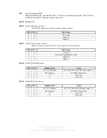 Preview for 16 page of General Standards Corporation PC104P-SIO4BX Hardware User Manual