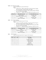 Preview for 17 page of General Standards Corporation PC104P-SIO4BX Hardware User Manual