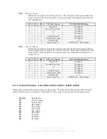 Preview for 18 page of General Standards Corporation PC104P-SIO4BX Hardware User Manual