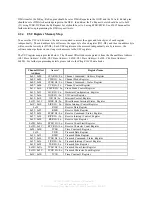 Preview for 21 page of General Standards Corporation PC104P-SIO4BX Hardware User Manual