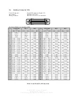 Preview for 31 page of General Standards Corporation PC104P-SIO4BX Hardware User Manual