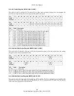 Preview for 18 page of General Standards Corporation PCI-DIO24PMC-DIO24PCI-DIO24-GD1 User Manual