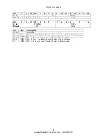 Preview for 19 page of General Standards Corporation PCI-DIO24PMC-DIO24PCI-DIO24-GD1 User Manual