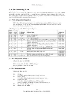 Preview for 20 page of General Standards Corporation PCI-DIO24PMC-DIO24PCI-DIO24-GD1 User Manual