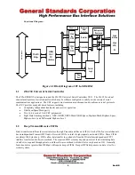 Preview for 7 page of General Standards Corporation PCIe-SIO4BX2 User Manual