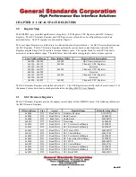 Preview for 9 page of General Standards Corporation PCIe-SIO4BX2 User Manual