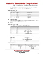 Preview for 17 page of General Standards Corporation PCIe-SIO4BX2 User Manual