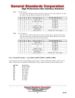 Preview for 19 page of General Standards Corporation PCIe-SIO4BX2 User Manual