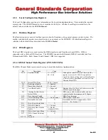 Preview for 32 page of General Standards Corporation PCIe-SIO4BX2 User Manual