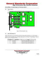 Preview for 33 page of General Standards Corporation PCIe-SIO4BX2 User Manual