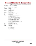 Preview for 41 page of General Standards Corporation PCIe-SIO4BX2 User Manual