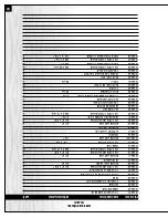 Preview for 25 page of General 10-030 M1 Setup & Operation Manual