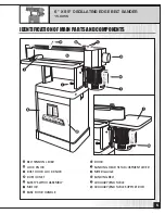 Preview for 5 page of General 15-005S Setup & Operation Manual