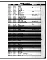 Preview for 29 page of General 15-150 Setup And Operation Manual