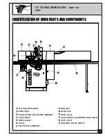 Предварительный просмотр 7 страницы General 350 MI Setup & Operation Manual