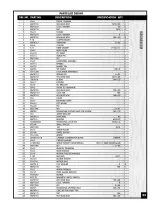 Preview for 23 page of General 350 MI Setup & Operation Manual