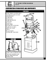 Предварительный просмотр 7 страницы General 90-125 M1 Setup & Operation Manual