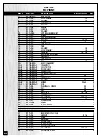 Preview for 28 page of General 90-170B M1 Setup & Operation Manual