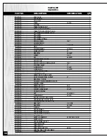 Preview for 32 page of General 90-200 M1 Setup & Operation Manual