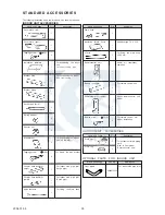 Предварительный просмотр 36 страницы General ABG14FBBJ Service Manual