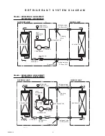 Preview for 5 page of General ABG54FBAG Service Manual