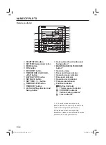 Предварительный просмотр 4 страницы General ACG12UI-MI Operating Manual