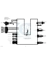 Предварительный просмотр 17 страницы General AGHG09LVCA Service Manual