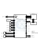 Предварительный просмотр 35 страницы General AGHG09LVCA Service Manual