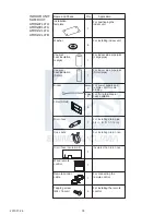 Предварительный просмотр 79 страницы General AGHG09LVCA Service Manual