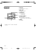 Preview for 6 page of General AK WIRELESS Series Operating Manual