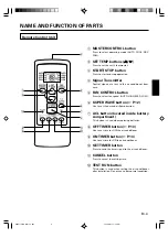 Preview for 28 page of General AK WIRELESS Series Operating Manual