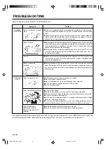 Preview for 45 page of General AK WIRELESS Series Operating Manual