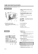 Preview for 6 page of General AKG12U Operating Manual